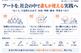 アートを、社会の中で誰もが使える実践へ ― 「アート思考」を、芸術の歴史と実践から問い直す