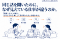 同じ話を聞いたのに、なぜ見えている仕事が違うのか。