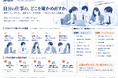 「自分の仕事の、どこを確かめ直すか。」組織行動科学®の実践ガイドを図解10枚で無料公開