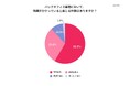 バックオフィス担当者の9割近くが「時間のかかる作業がある」と実感。AI活用への期待と不安が同時に浮き彫りに