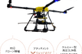 ケルヒャー ジャパンとスカイコード、「空飛ぶ高圧洗浄機」の社会実装に向け業務提携