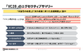 中期経営計画「バリュークリエーション28」策定のお知らせ：パンチ工業