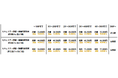 「J-COOL WSM(Web Security Meas)」をリリース