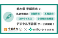 ミラボ、栃木県 宇都宮市で 乳幼児期予防接種デジタル予診票サービス「mila-e 予防接種」のトライアル導入が決定