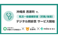 ミラボ、沖縄県 西原町で 乳幼児健診 デジタル問診票サービス「mila-e 健診」提供開始