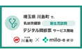 ミラボ、埼玉県 川島町で 乳幼児健診 デジタル問診票サービス「mila-e 健診」提供開始