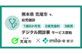 ミラボ、熊本県 荒尾市で 乳幼児健診 デジタル問診票サービス「mila-e 健診」提供開始