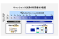 Visa調査：支払い手段は「スムーズさ」で選ぶ時代へ　キャッシュレス決済は日常化、 モバイル決済の利用と使い分けが進展