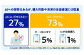 Visa調査：AIエージェントによる購買の普及に必要なものとは　消費者が求めるのは“信頼できて、自分で選べる”仕組み