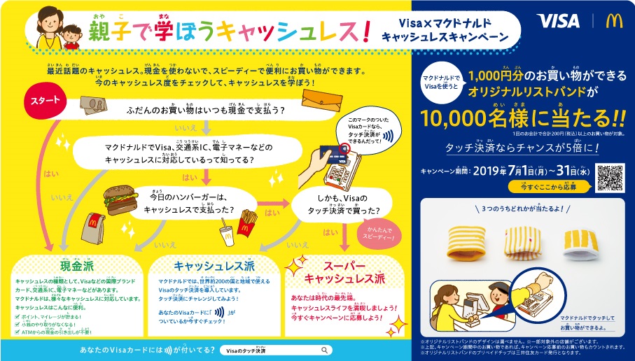 VISA キャッシュトレイ