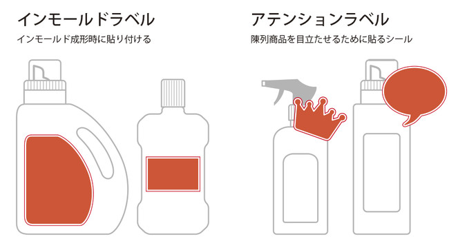 用途イメージ