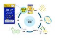 剥離リサイクル技術によりアルミパウチの再資源化を実現　DHCサプリメントの包装袋が新たな包装資材に生まれ変わる