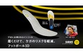 インソールブランド「SIDAS」がロングセラーモデルのサッカー専用インソール「フットボール3D」をリニューアル新発売