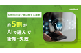【マイベスト｜AI時代の買い物に関する調査】約5割がAIで選んで「後悔・失敗したことがある」と回答。後悔理由1位は「AIの情報誤り」