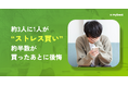 【マイベスト｜「ストレス買い」実態調査】約3人に1人が「ストレス買い」。その出費は年間平均 約4.7万円、10万円超も約6人に1人