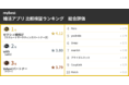 【婚活アプリ総合ランキング】3位Y!パートナー、2位with、1位は？アンケートでわかった結婚で重視される3要素の傾向も - mybest