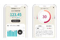 株式会社トータルブレインケア、スマートフォン向け新サービス「脳体力トレーナー CogEvo SMART」をピクシーダストテクノロジーズ株式会社「kikippaイヤホンアプリ」へ提供開始