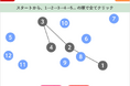 東京大学 デジタルメンタルヘルス講座との共同研究で、認知機能とメンタルヘルス・業務効率の関連性を確認