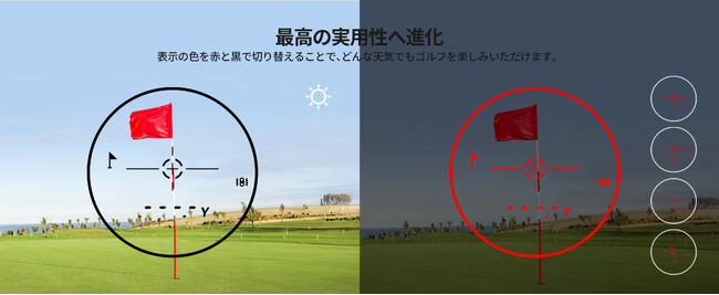 新商品】EENOURゴルフ用レーザー距離計の機能が大幅アップグレード ...