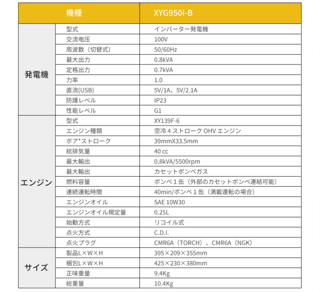 EENOURインバーター発電機 XY950i-B(ガスボンベ式) は10月28日より発売