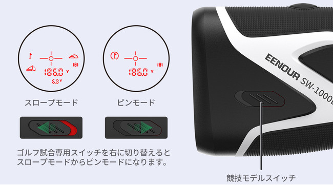 EENOUR ゴルフ レーザー距離計SW-1000D赤表示OLEDと豊富な機能を搭載