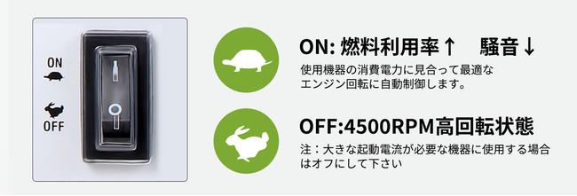 EENOURポータブル発電機 SC2300i 2台並列運転実現！2台繋げて最大定格