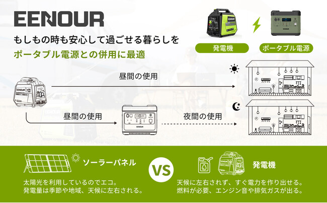 ミナトワークスTRUSCO 巻取式スノコ 600X6000mm ベージュ TR60BEN [TR-60BE-N][r20][s9-833] すのこ 
