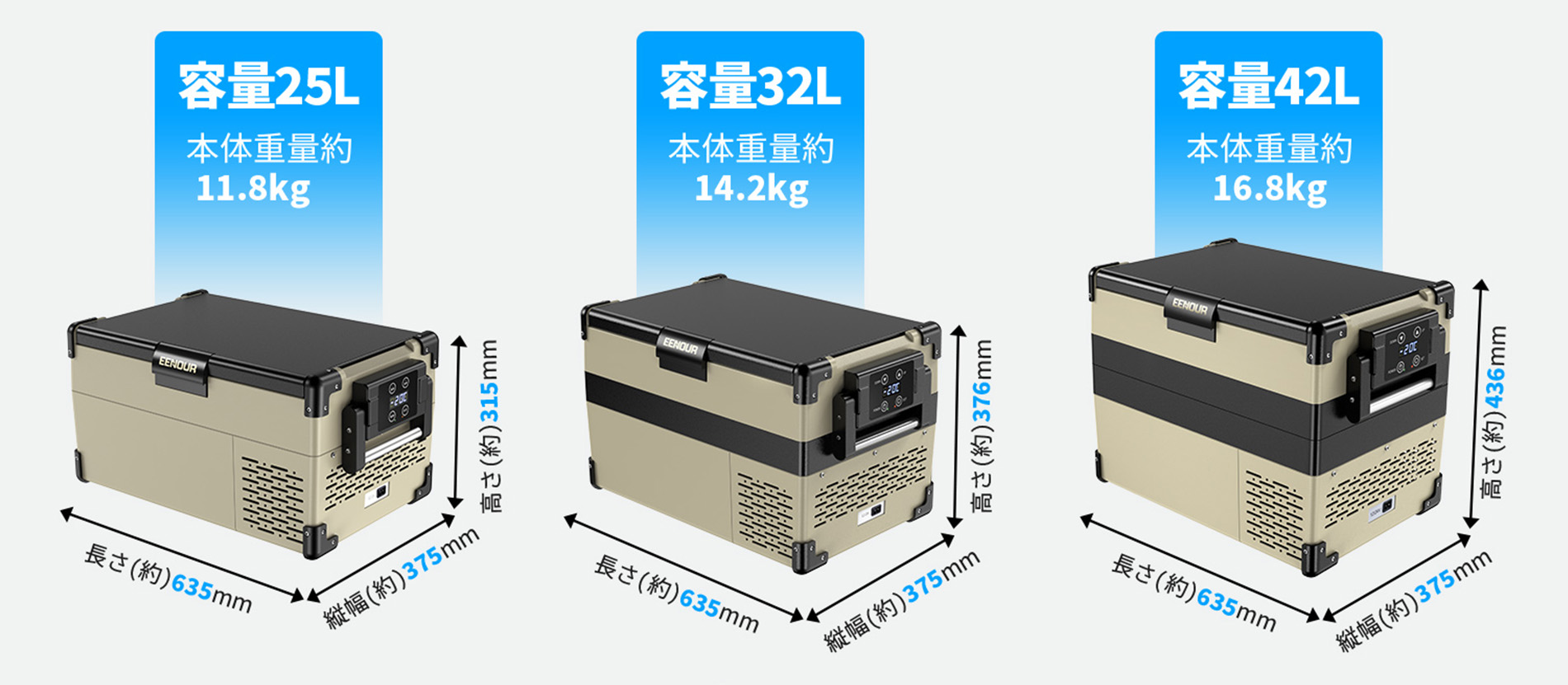 新製品】EENOUR 車載対応冷蔵冷凍庫S25・S32・S42を発売しました 