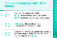 【“話が違う”で離職】ITエンジニアの7割以上が“入社後ギャップ”を経験、退職理由1位は「給与が市場価値以下」