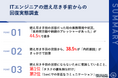 【燃え尽き症候群寸前で回復したエンジニアが語る】燃え尽きかけた背景は「長時間労働」「技術的に難しいプロジェクト」が4割以上、踏みとどまるために必要なこととは？