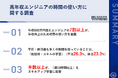 【年収600万円超え高年収エンジニアの時間の使い方とは】7割以上が、年収向上のため時間の使い方を意識、平日・休日問わず「スキル学習」に最も時間を投資