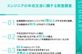 【ITエンジニアの年収交渉に関する実態調査】年収交渉経験者の約9割が年収アップを実現。一方、未経験者の約3割は「印象悪化への不安」で交渉を断念