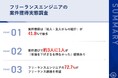 【フリーランスエンジニアの案件獲得調査】案件獲得「知人紹介」が41.8%で最多、3人に1人が「単価を下げざるを得なかった」経験あり