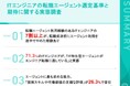 【転職エージェント利用経験のあるITエンジニアに調査】約9割がエージェントを「また利用したい」と回答する一方、73.9%が途中で利用を断念最大の理由は「希望に合わない求人紹介」で50.2%