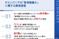 【25〜39歳のITエンジニアに聞いた「管理職離れ」の実態】ITエンジニアの管理職志望は「50% vs 47.5%」で拮抗