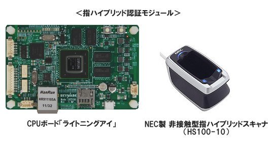 指ハイブリッド認証応用製品「指ハイブリッド認証モジュール」を販売