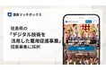 徳島県の「『デジタル技術を活用した雇用促進事業』提案募集」に採択