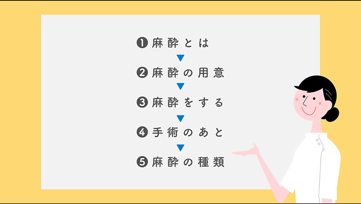 麻酔を受けられる患者さんに向けたアニメーション動画を公開 丸石製薬株式会社のプレスリリース