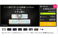 【残り3日で終了】クラファン9 6 0%達成!「左手の可能性を広げよう!ゲーム感覚で楽しめる超軽量PopuPiano」第2弾、makuake先行販売は8月30日(金)22:00まで。