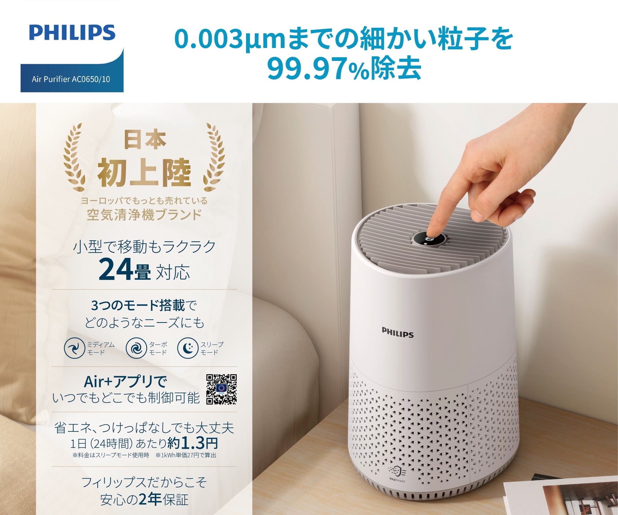 【未使用品】Philips(フィリップス)空気清浄機