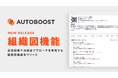 AUTOBOOST 最短距離で決裁者アプローチを実現する組織図機能をリリース