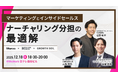 【12/18@四谷】「マーケティングとインサイドセールス ナーチャリング分担の最適解」セミナー開催