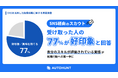 SNS経由のスカウト、受け取った人の77%が「好印象」と回答