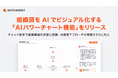 AUTOBOOST、組織図をAIでビジュアル化する「AIパワーチャート機能」をリリース