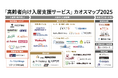 【2025年版】R65不動産、「高齢者向け入居支援サービス カオスマップ 2025年」を公開。