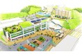 学研北生駒駅北地区への「立地検討企業」を募集します