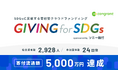 ソニー銀行とコングラントによる寄付型クラウドファンディング「GIVING for SDGs」が寄付流通額5,000万円を達成。
