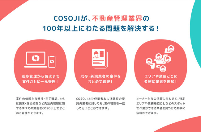 サービスサイトhttps:// cosoji. jp/ owner/ Rsmile株式会社