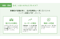 屋内位置情報サービス『Beacapp Here』、表示速度250%向上・電力消費60%削減の新システムを公開──柔軟な働き方を支える基盤として進化