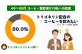【コーヒー500名調査】コーヒー選びに「第3の基準」、40~60代の8割が「飲みたい」と回答した知られざる“脳活成分”トリゴネリンとは?